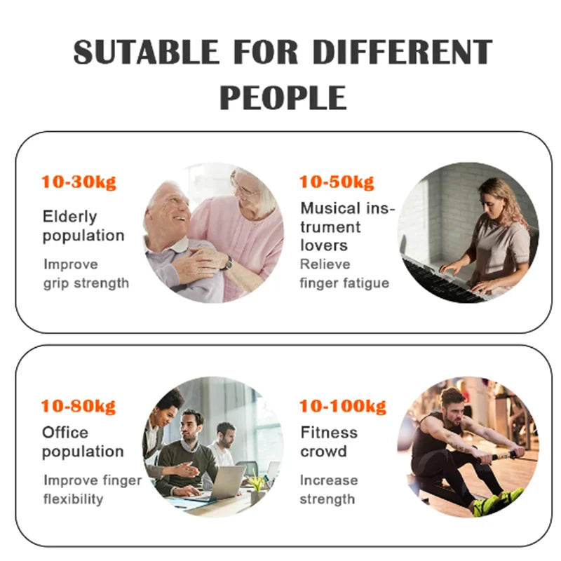 Adjustable 5-150Kg Grip Strength Trainer - Build Hand Strength and Enhance Performance