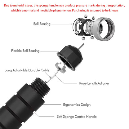 Elevate Your Fitness Routine with Our Adjustable Tangle-Free Speed Jump Rope Featuring Comfortable Foam Handles